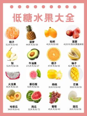 低糖水果有哪些图（低糖水果有哪几种?）